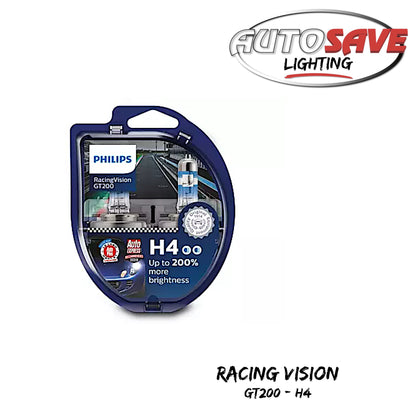 RacingVision GT200 - H4